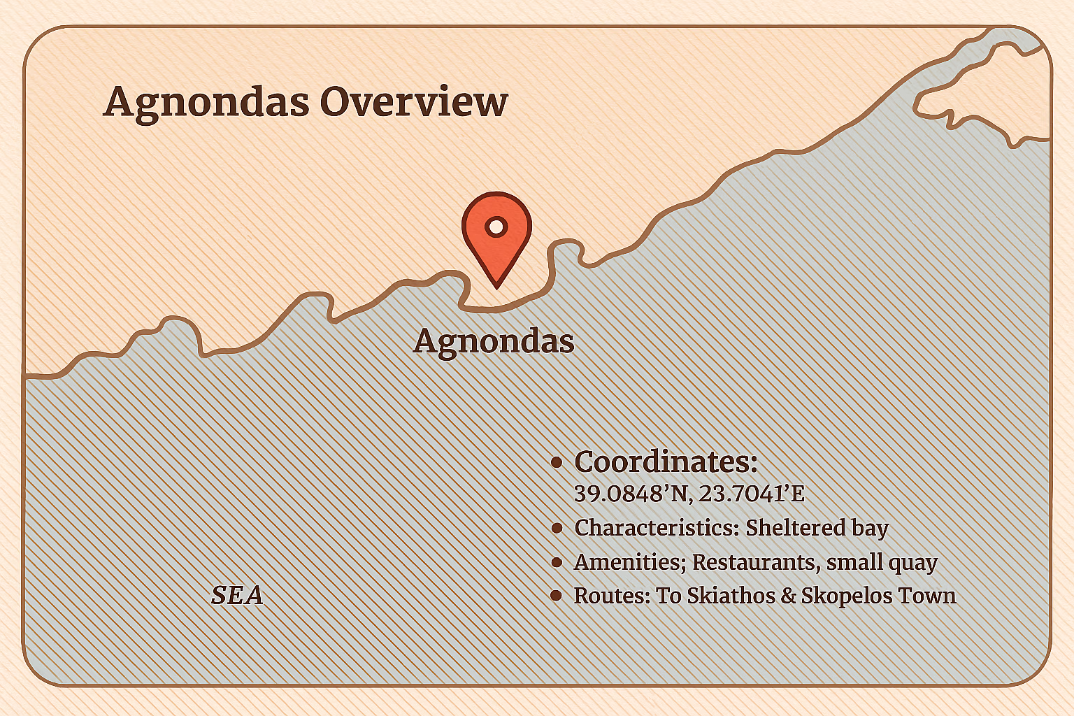 Agnondas – Map preview